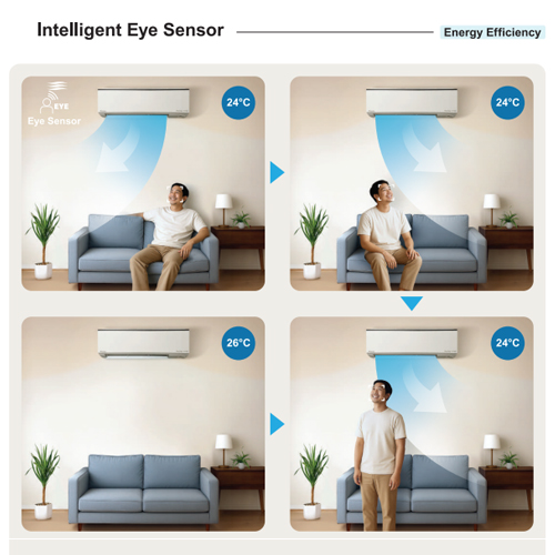 Daikin AC Wall Mounted Split Alpha Inverter 1 PK - FTKH25YV14